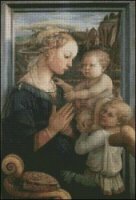 Madonna with Child and two Angels